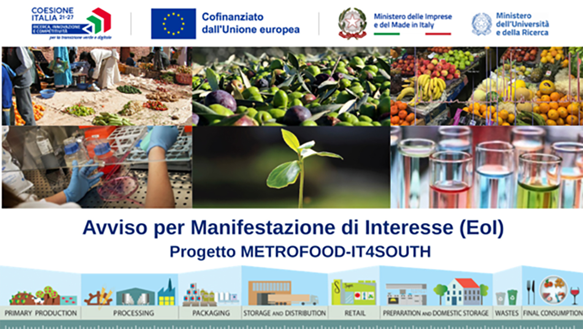 Avviso per manifestazione di interesse